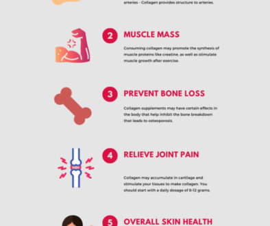 6 benefits of collagen 6 benefits of collagen
