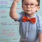 Child Nutrition for long lasting strength