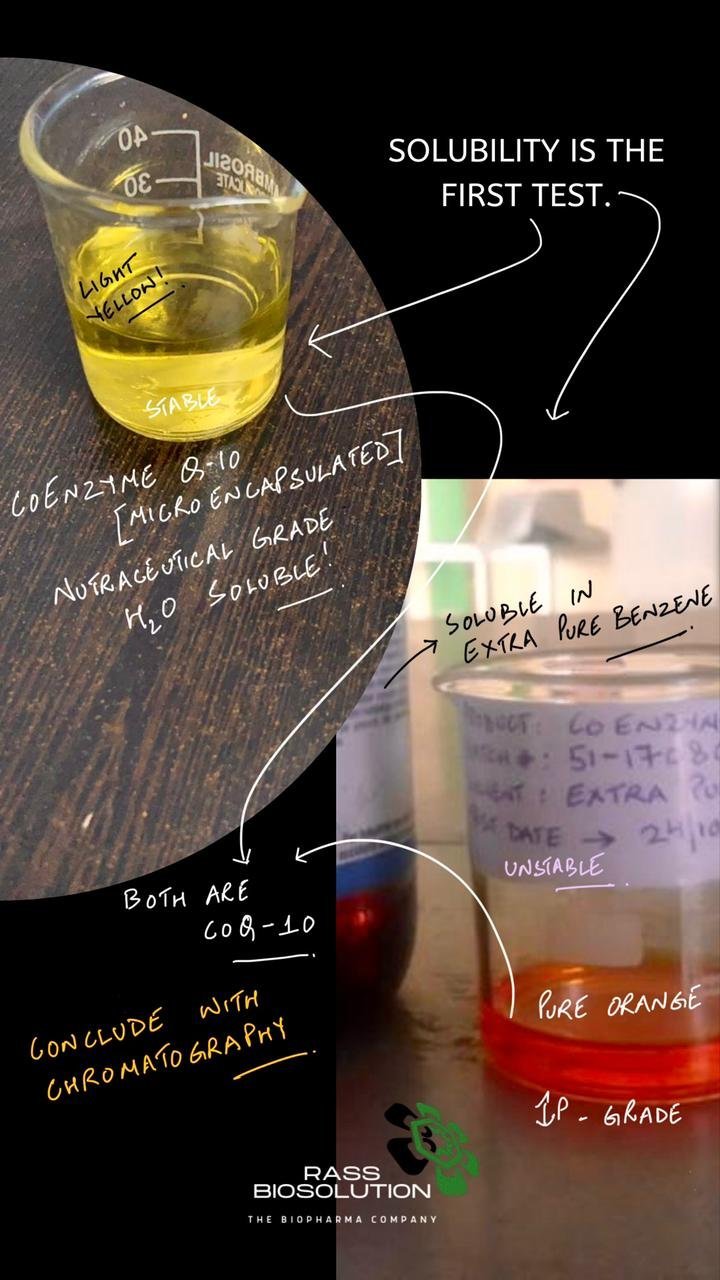 Coenzyme q10 Nutraceutical and IP grade