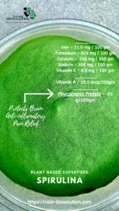 Spirulina powder