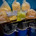 Vitamin Blend with Giloy extract.
