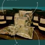 Caffeine Anhydrous with D-Biotin & Alpha Lipoic Acid (Coated)
