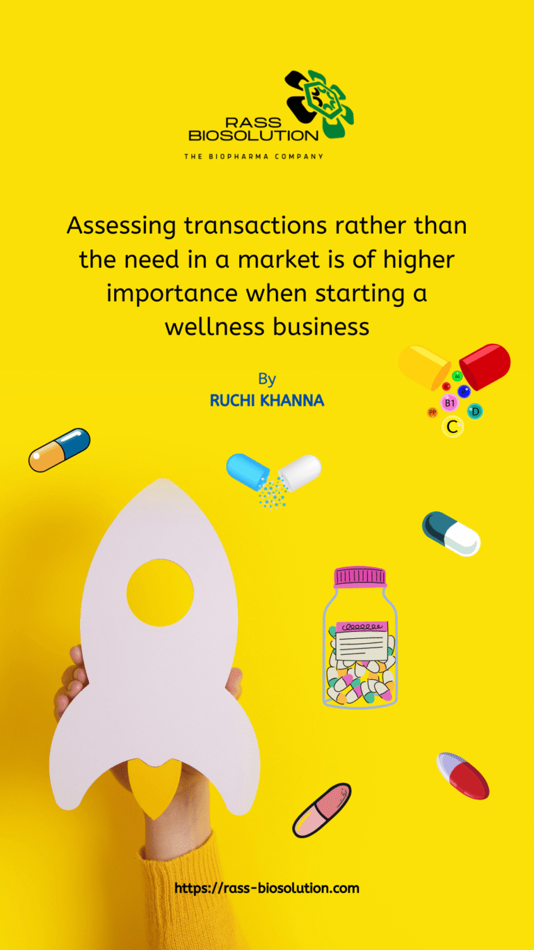 Wellness business