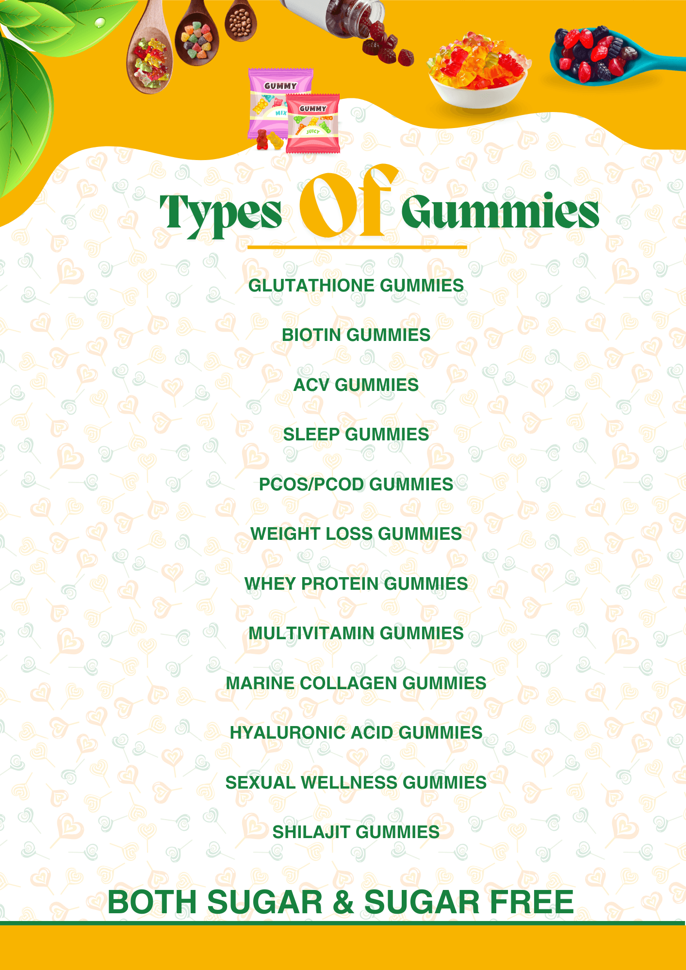 Functional confectionaries types