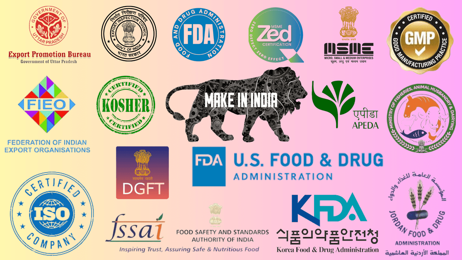 Raas Licences, Affiliation and Registration Raas Licences, Affiliation and Registration