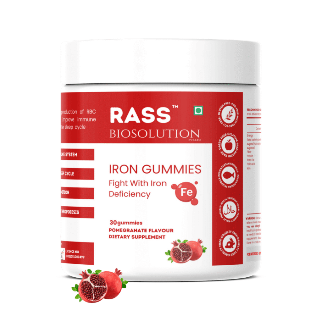 Iron Gummies